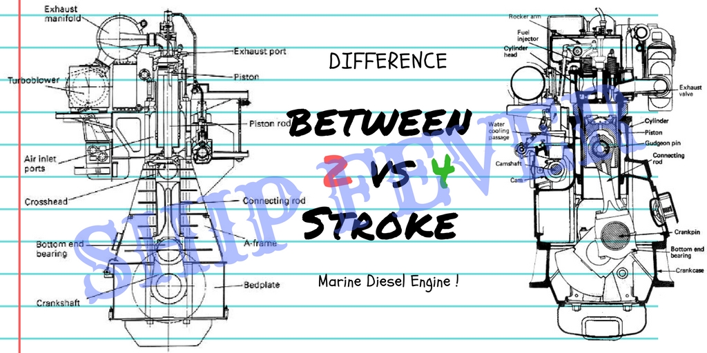 15 Accurate Difference Between 2 And 4 Stroke Marine Engine