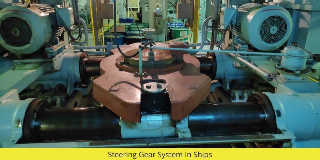 Steering Gear System in Ships