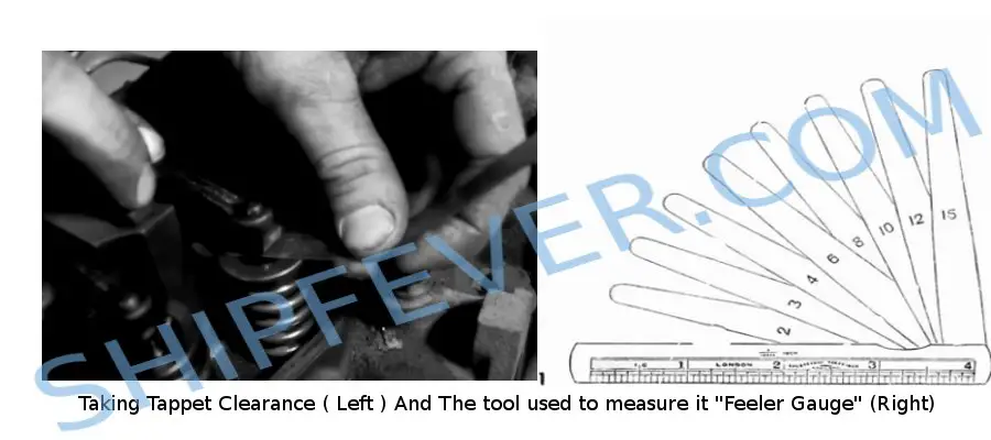 Tappet clearance