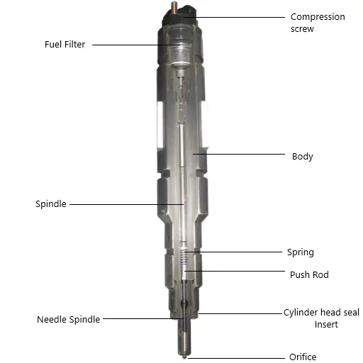 Detailed Working of Marine Fuel Pump And Injector ShipFever