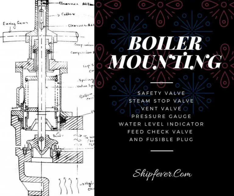 Boiler Mountings and their functions