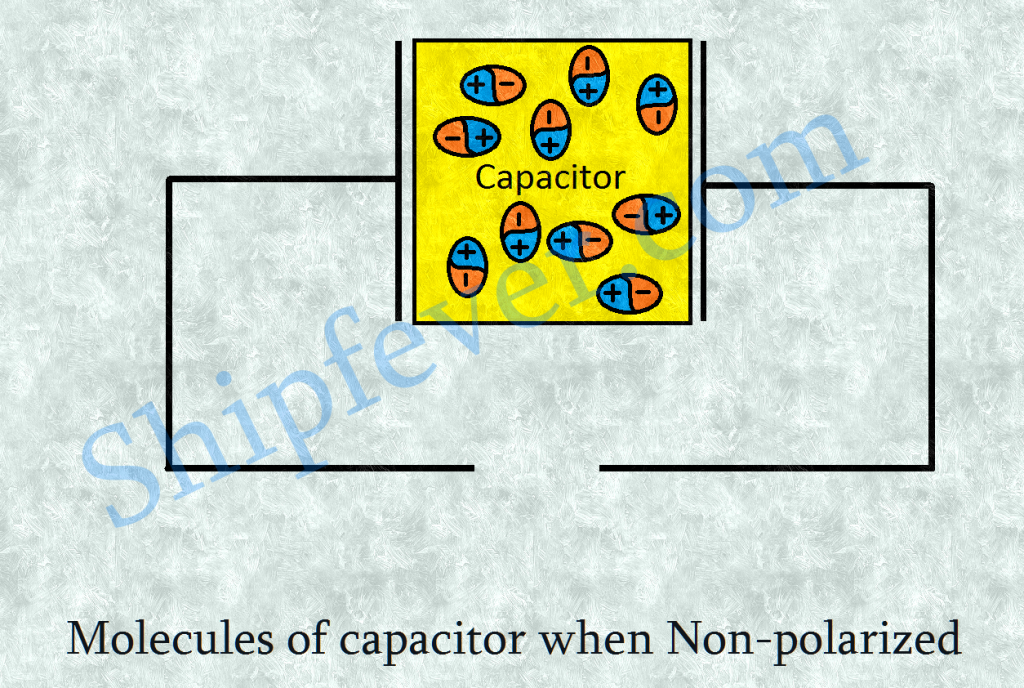 Why Do A Fan Have Capacitor ? - Explained