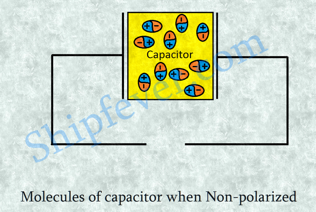 Why Do A Fan Have Capacitor Explained Shipfever