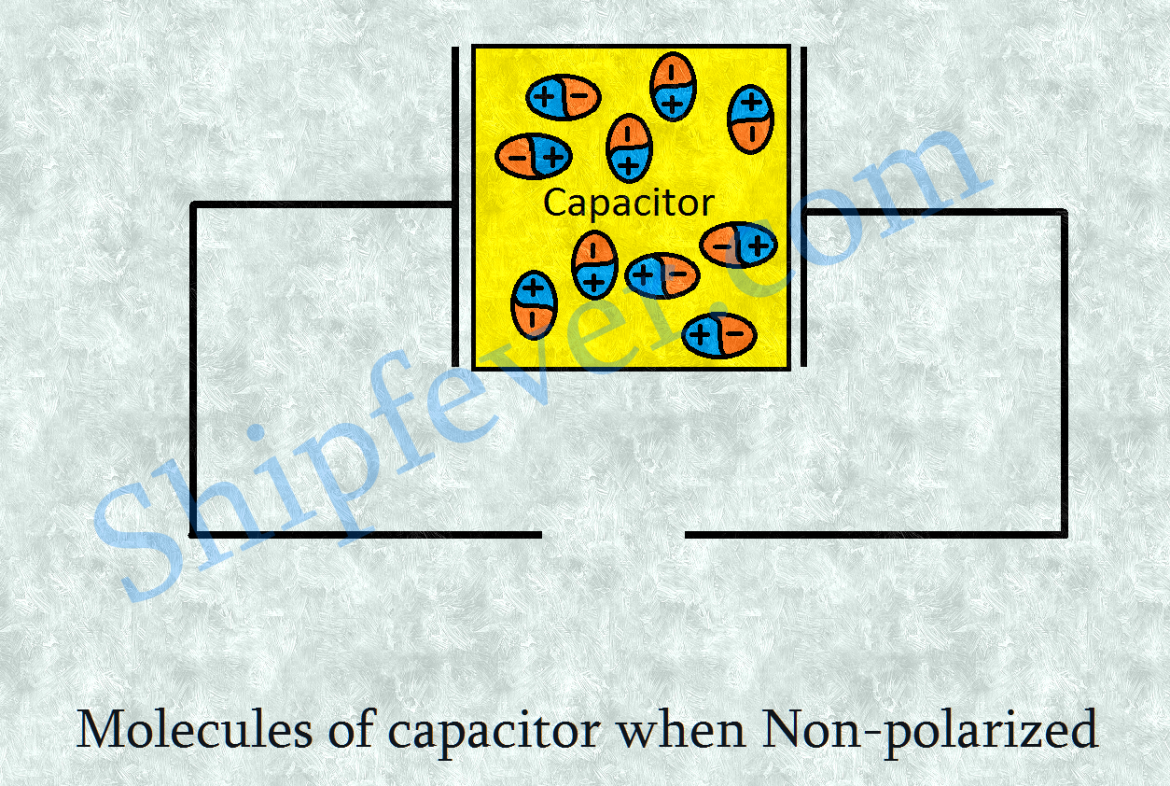 Why Do A Fan Have Capacitor ? Explained ShipFever