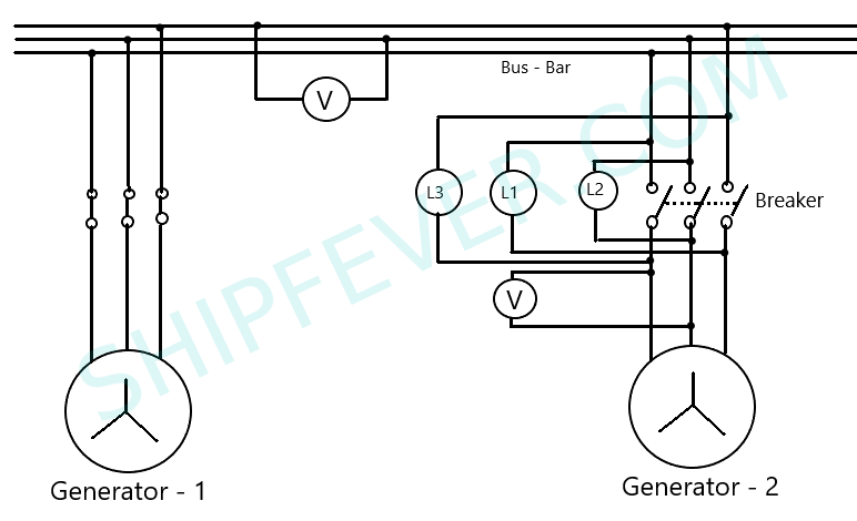 How to parallel generators using three lamp method