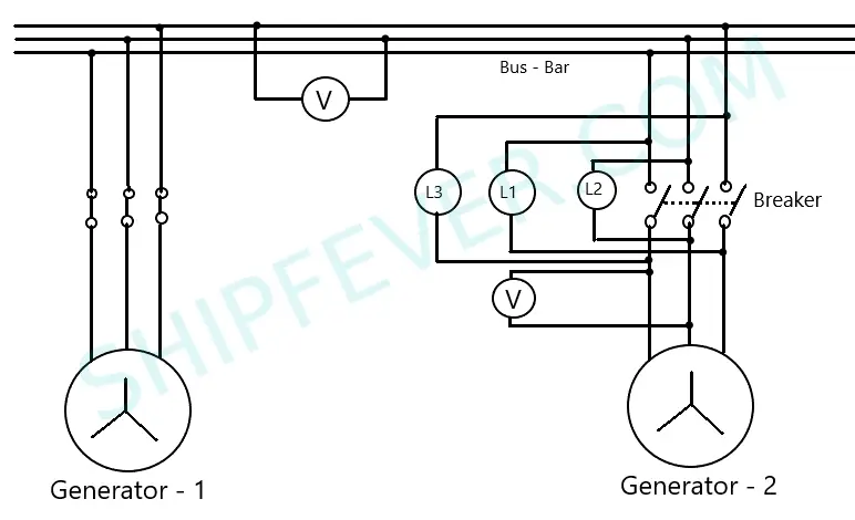 How to parallel generators using three lamp method