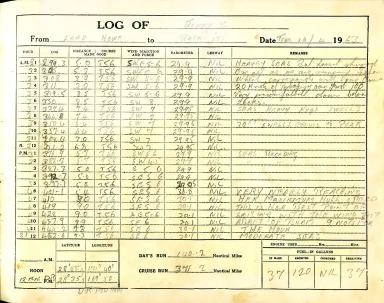 What Are Logbook And For What They Are Used For ? ShipFever