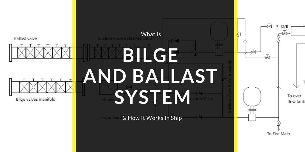 What Is Bilge And Ballast System & How It Works In Ship