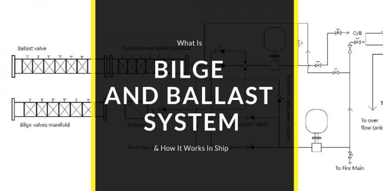 What Is Bilge And Ballast System & How It Works In Ship