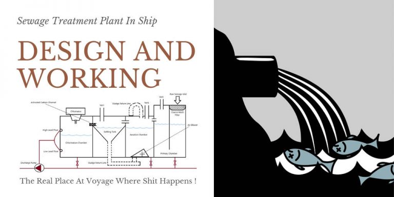 What Are Sewage Treatment Plant & How Do They Work?