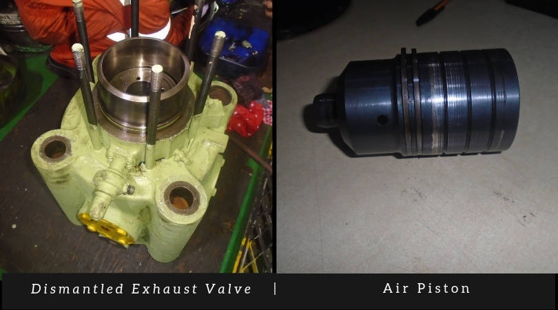 Maintenance And Inspection of Exhaust Valve