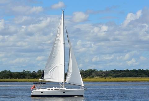 Diffrent Type Of Boat - A Sail Boat