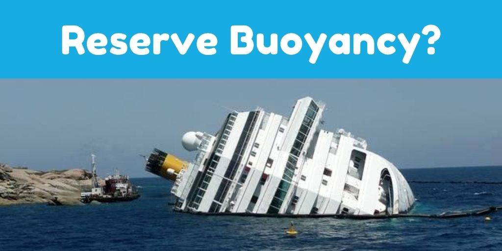 What Is Reserve Buoyancy? ( Ships Stability )