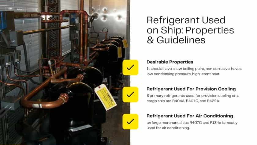 Refrigerant Used on Ship: Quality, Properties & Guidelines